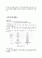 고려후기 시대적 상황 3페이지