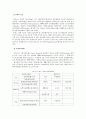 우리나라와 프랑스 자치제도 비교 4페이지