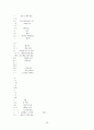 이모티콘에 대한 고찰 25페이지