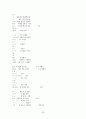 이모티콘에 대한 고찰 26페이지
