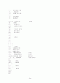 이모티콘에 대한 고찰 27페이지