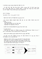 기업 재구축 전략모델(GE의 기업재구축 결과) 5페이지