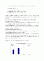 정보화사회 3페이지