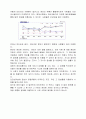 정보화사회 4페이지