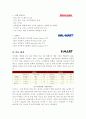 이마트 PB상품 ‘자연주의’ 마케팅 전략 7페이지