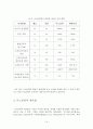 나노기술 논문 14페이지