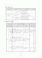 [사범/법학] 사회학습지도안 2페이지