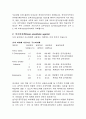 무통분만 17페이지