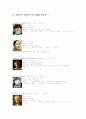 오페라 집중 분석!! 총집합!! 14페이지