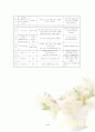 N세대를 위한 핵심 제자훈련 4페이지