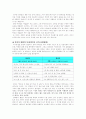 남녀간의 사랑에 대한 비교,분석 레포트 10페이지