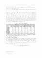지식 기반 경제의 주요 경제 이론 변화와 당면과제 21페이지