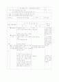 도덕 학습지도안 14페이지