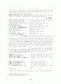 국문학 개론 - 고려가요 6페이지