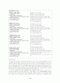 국문학 개론 - 고려가요 9페이지