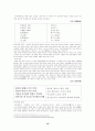 국문학 개론 - 고려가요 12페이지