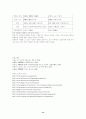 국문학 개론 - 고려가요 14페이지