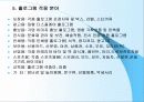 What is Hologram? 8페이지