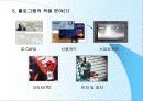 What is Hologram? 9페이지