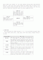 T.G.I 성공사례분석 2페이지