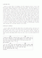 T.G.I 성공사례분석 4페이지