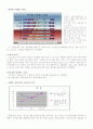 T.G.I 성공사례분석 10페이지