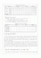 제 7차 교육과정, 선택중심 교육과정에 대한 연구 4페이지