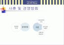 파리바게뜨 마케팅 전략 분석 8페이지