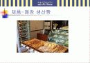 파리바게뜨 마케팅 전략 분석 25페이지