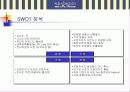 파리바게뜨 마케팅 전략 분석 34페이지
