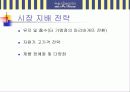 파리바게뜨 마케팅 전략 분석 36페이지