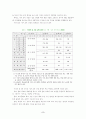 국민공통기본교육과정 국어과 15페이지