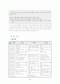 국민공통기본교육과정 국어과 26페이지