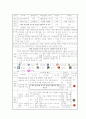 과학과 교수학습 과정안, 교수학습 지도안 6페이지