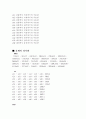양곡수송문제 6페이지