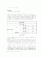 신통신 언어의 이해 10페이지