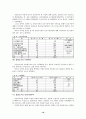 도서관의 발전방향(SPSSWIN 이용) 10페이지