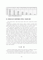 도서관의 발전방향(SPSSWIN 이용) 13페이지