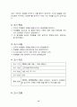 도서관의 발전방향(SPSSWIN 이용) 15페이지