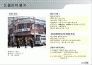 부동산 경매와 개발에 관한 보고서 6페이지