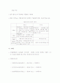 경제이론의 역사 - 경제학자 18페이지