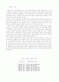 사회복지 지표로서 도시정부의 복지비용 2페이지