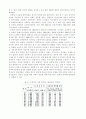 사회복지 지표로서 도시정부의 복지비용 4페이지