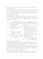 산재보험의 문제점과 해결방안 11페이지