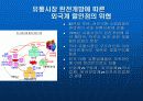 [파워포인트][프로젝트] 할인점 국내시장 진출에 따른 국내 유통업계 대응방안 4페이지