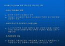 [파워포인트][프로젝트] 할인점 국내시장 진출에 따른 국내 유통업계 대응방안 8페이지