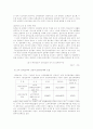 국민연금의 나아갈 방향 21페이지