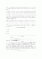 국민연금의 나아갈 방향 22페이지