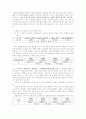 외국 할인점 국내시장 진출에 따른 국내 유통업계 대응방안 17페이지