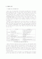 외국 할인점 국내시장 진출에 따른 국내 유통업계 대응방안 19페이지